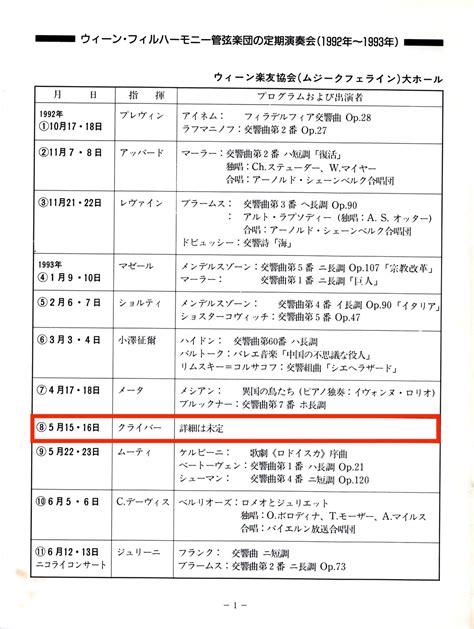 1992年6月15日|1992年の日本